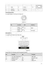 Preview for 21 page of Dahua HFD23 User Manual