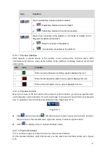 Preview for 46 page of Dahua HFD23 User Manual