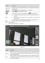 Preview for 60 page of Dahua HFD23 User Manual