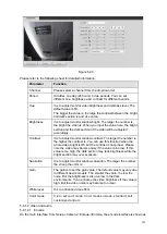 Preview for 132 page of Dahua HFD23 User Manual