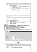 Preview for 166 page of Dahua HFD23 User Manual