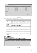 Preview for 175 page of Dahua HFD23 User Manual