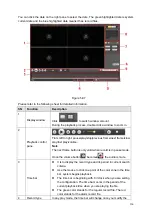 Preview for 177 page of Dahua HFD23 User Manual