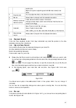 Preview for 178 page of Dahua HFD23 User Manual