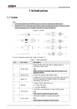 Preview for 6 page of Dahua HFS7842N-Z-5G-LED-P Quick Start Manual