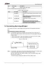 Preview for 7 page of Dahua HFS7842N-Z-5G-LED-P Quick Start Manual