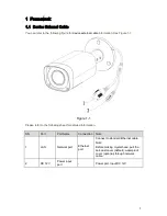 Предварительный просмотр 5 страницы Dahua HFW2300R-Z Quick Start Manual