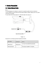 Preview for 7 page of Dahua HFW4231EPS Quick Start Manual