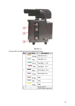 Предварительный просмотр 15 страницы Dahua HWS800A User Manual