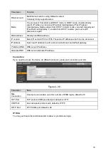 Предварительный просмотр 35 страницы Dahua HWS800A User Manual