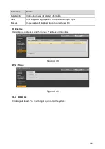 Предварительный просмотр 45 страницы Dahua HWS800A User Manual