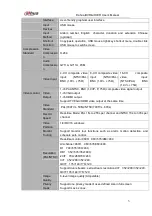 Preview for 12 page of Dahua iDVR&iHCVR User Manual