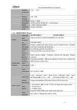 Preview for 24 page of Dahua iDVR&iHCVR User Manual