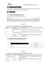 Preview for 29 page of Dahua iDVR&iHCVR User Manual