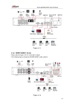 Preview for 36 page of Dahua iDVR&iHCVR User Manual