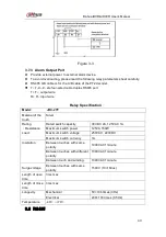 Preview for 49 page of Dahua iDVR&iHCVR User Manual