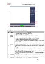Preview for 75 page of Dahua iDVR&iHCVR User Manual