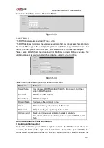 Preview for 190 page of Dahua iDVR&iHCVR User Manual