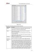 Preview for 203 page of Dahua iDVR&iHCVR User Manual