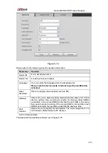 Preview for 214 page of Dahua iDVR&iHCVR User Manual
