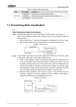 Предварительный просмотр 8 страницы Dahua IPC-EW5541-AS Quick Start Manual