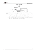 Предварительный просмотр 9 страницы Dahua IPC-EW5541-AS Quick Start Manual