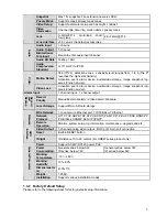 Предварительный просмотр 9 страницы Dahua IPC-HDB/HDBW3101 Series User Manual