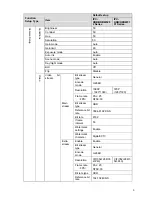 Предварительный просмотр 10 страницы Dahua IPC-HDB/HDBW3101 Series User Manual