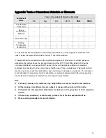 Preview for 37 page of Dahua IPC-HDB/HDBW3202 Series User Manual