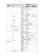 Предварительный просмотр 11 страницы Dahua IPC-HDB3101 Series User Manual