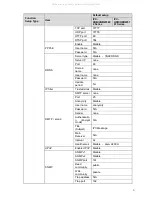 Предварительный просмотр 12 страницы Dahua IPC-HDB3101 Series User Manual