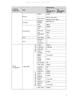 Предварительный просмотр 13 страницы Dahua IPC-HDB3101 Series User Manual