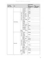 Предварительный просмотр 14 страницы Dahua IPC-HDB3101 Series User Manual