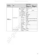 Предварительный просмотр 16 страницы Dahua IPC-HDB3101 Series User Manual