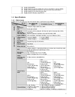 Preview for 7 page of Dahua IPC-HDB3200C Series User Manual