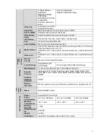 Preview for 8 page of Dahua IPC-HDB3200C Series User Manual