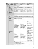 Preview for 9 page of Dahua IPC-HDB3200C Series User Manual