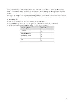 Preview for 4 page of Dahua IPC-HDB3200CP(N) Series User Manual