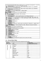 Preview for 8 page of Dahua IPC-HDB3200CP(N) Series User Manual