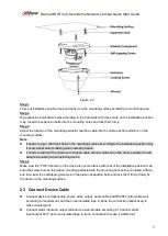 Предварительный просмотр 11 страницы Dahua IPC-HDBW2231R-ZS Quick Start Manual