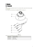 Предварительный просмотр 5 страницы Dahua ipc-hdbw2300r-z Quick Start Manual