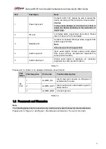 Предварительный просмотр 8 страницы Dahua IPC-HDBW2431R-ZS-27135 Quick Start Manual