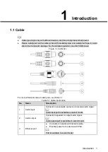 Preview for 7 page of Dahua IPC-HDBW2831E-S-S2 Quick Start Manual