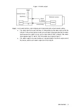 Preview for 9 page of Dahua IPC-HDBW2831E-S-S2 Quick Start Manual