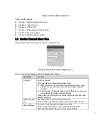 Предварительный просмотр 8 страницы Dahua IPC-HDBW3300 Operation Manual