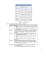 Предварительный просмотр 13 страницы Dahua IPC-HDBW3300 Operation Manual