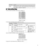 Предварительный просмотр 14 страницы Dahua IPC-HDBW3300 Operation Manual