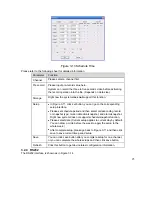 Предварительный просмотр 25 страницы Dahua IPC-HDBW3300 Operation Manual