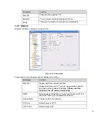 Предварительный просмотр 27 страницы Dahua IPC-HDBW3300 Operation Manual