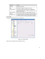 Предварительный просмотр 28 страницы Dahua IPC-HDBW3300 Operation Manual